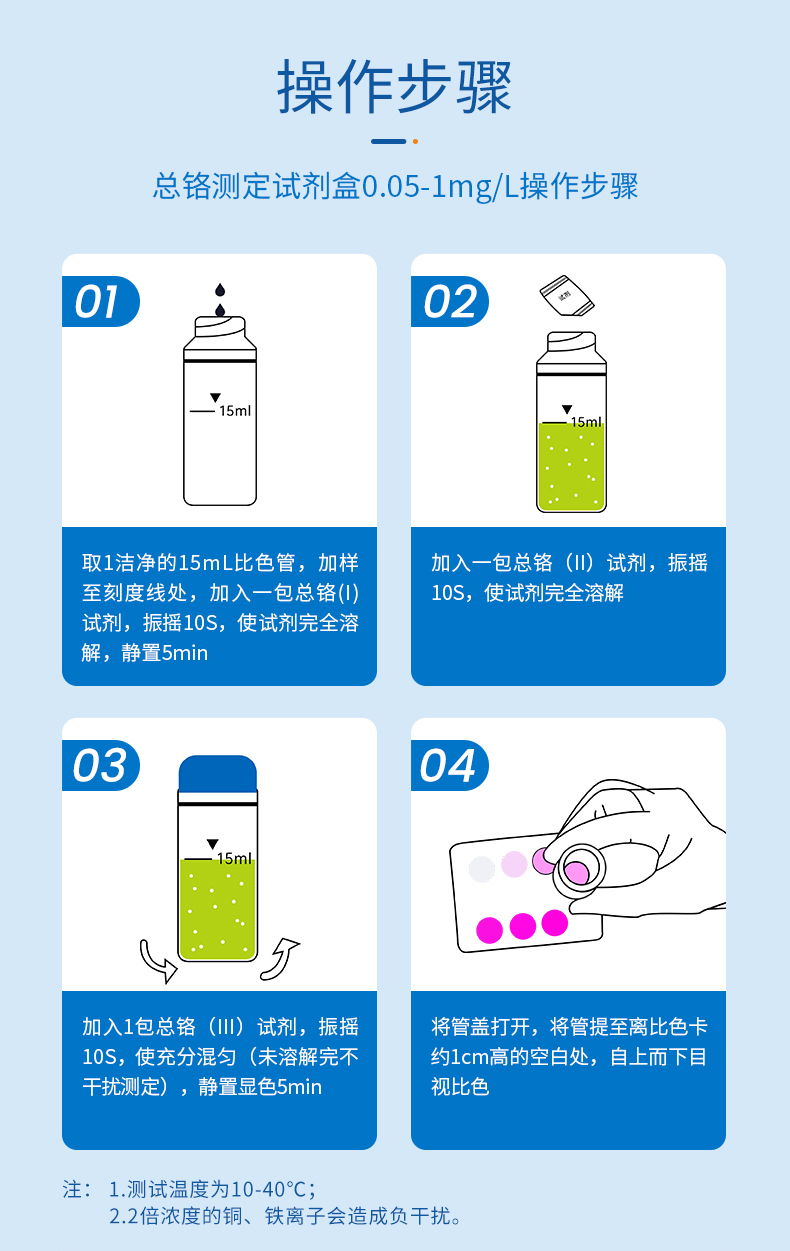 总铬试剂盒详情页_09.jpg