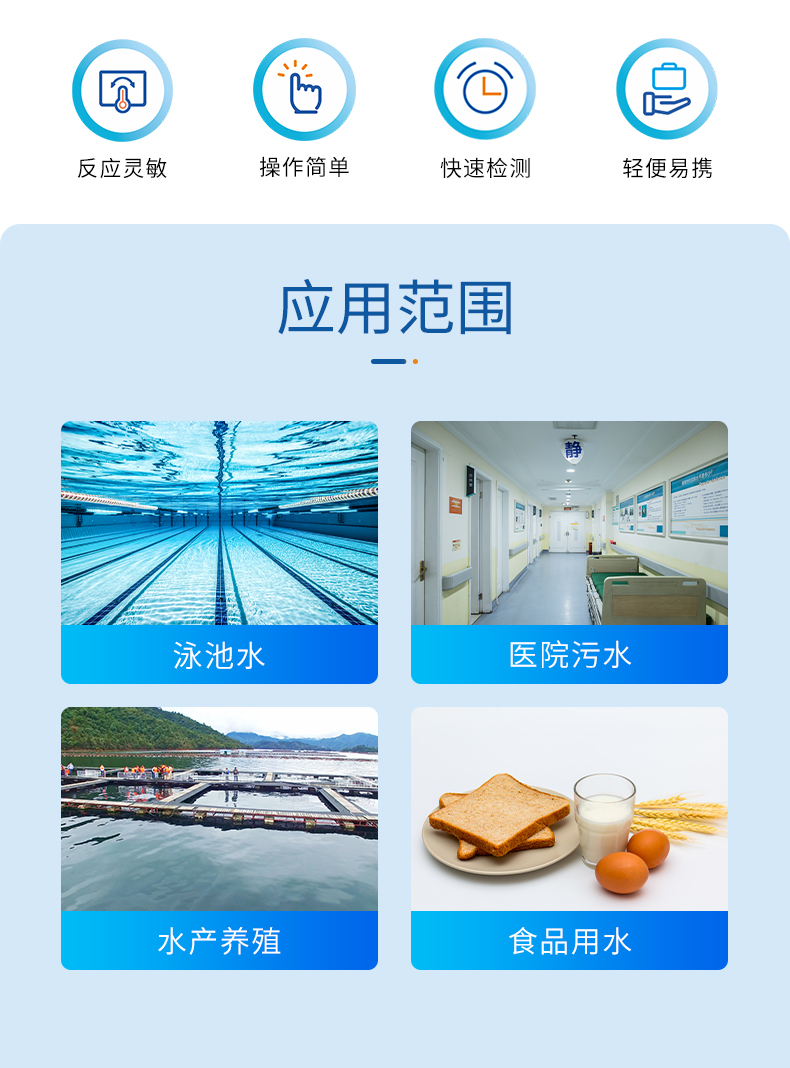 总氯试剂盒详情页_02.jpg
