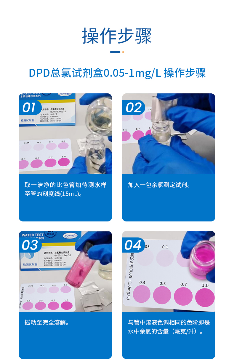 总氯试剂盒详情页_09.jpg
