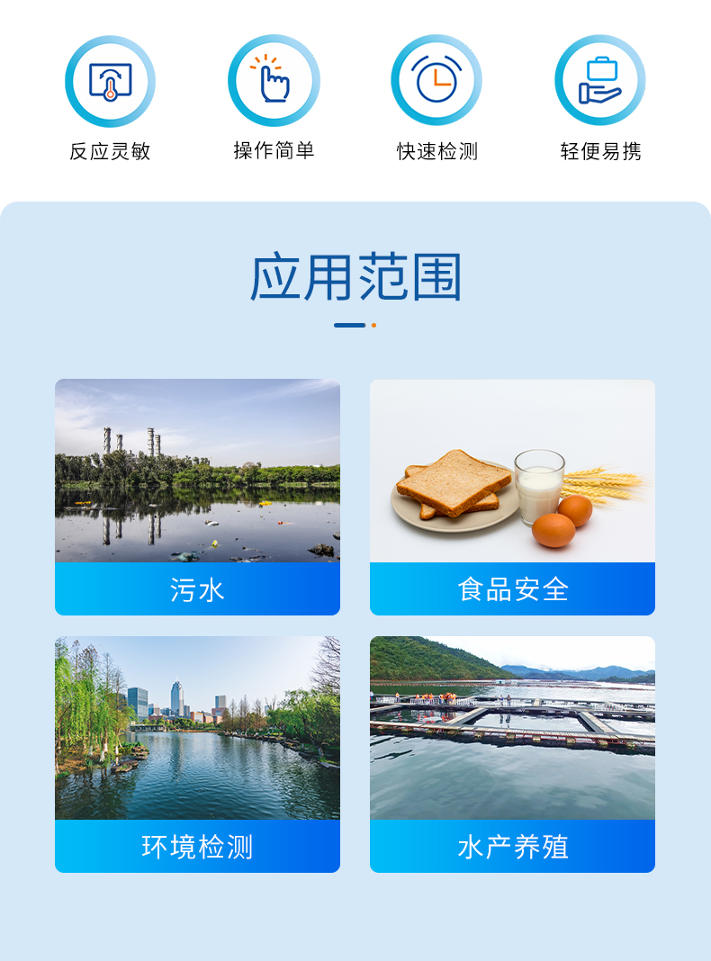 总铁试剂盒详情页_02.jpg