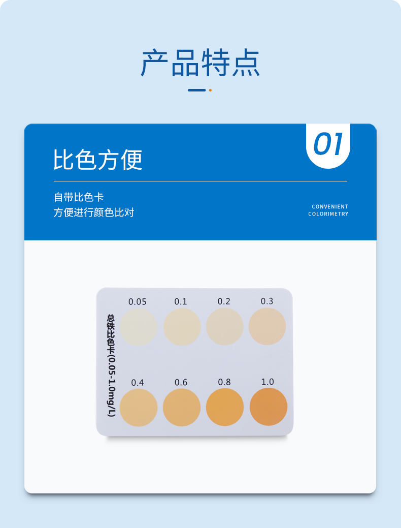 总铁试剂盒详情页_04.jpg