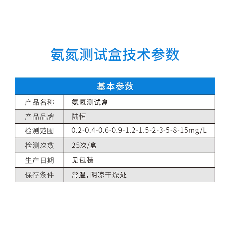 氨氮测试盒主图6.jpg
