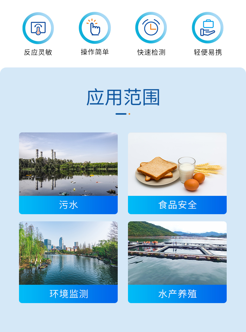 总铁测试盒详情页_02.jpg