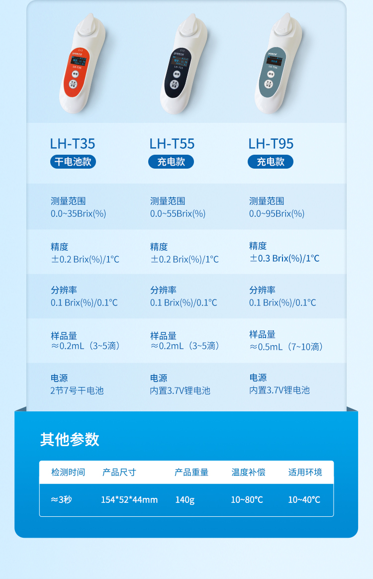 三类产品_03.jpg